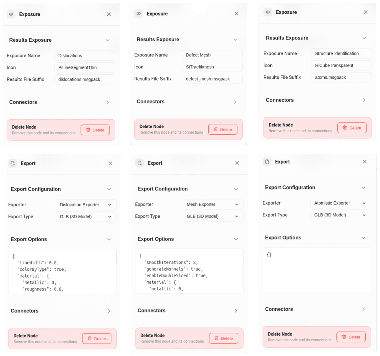 Exposure and export configuration examples