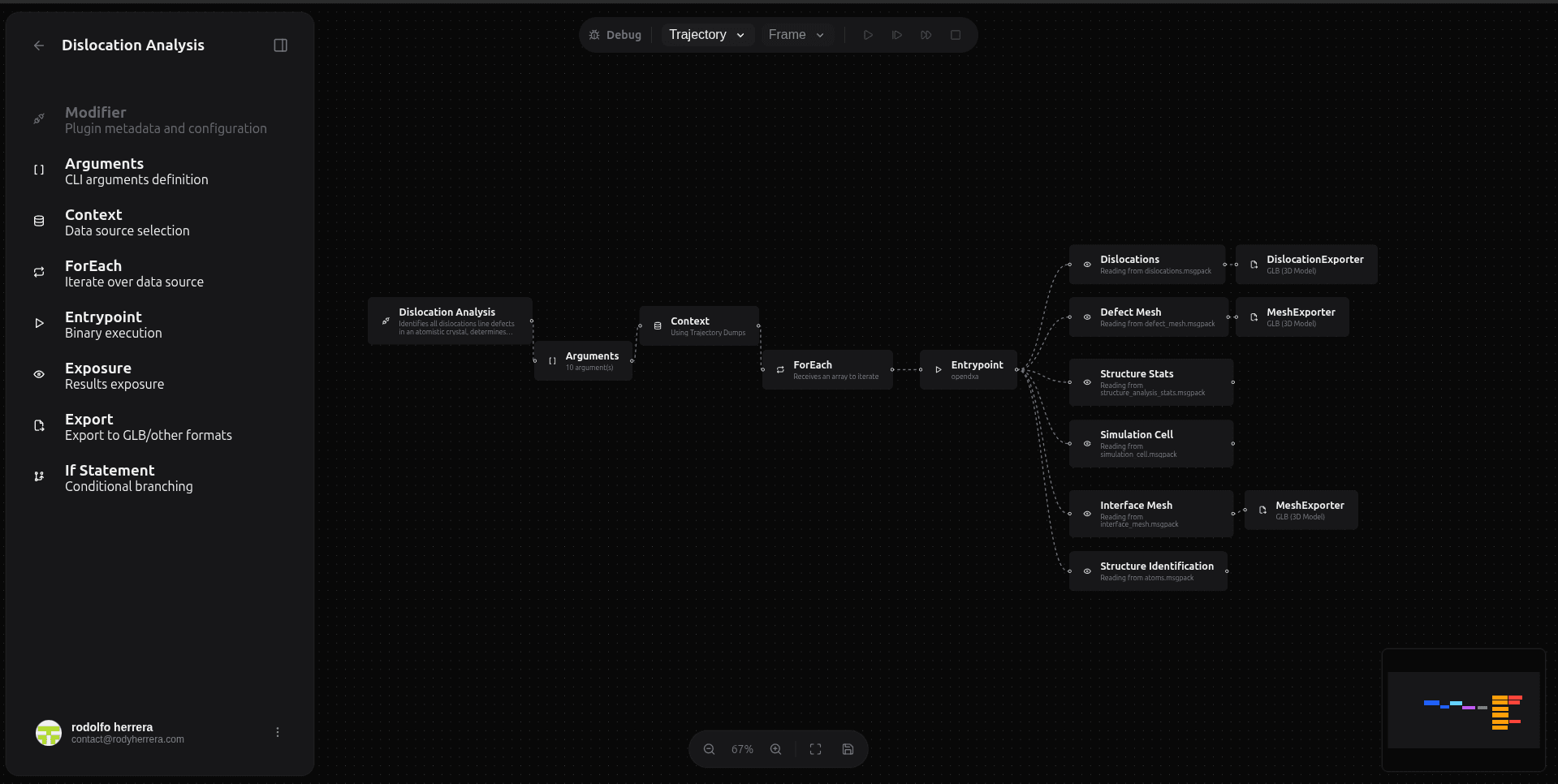 Dislocation Analysis workflow